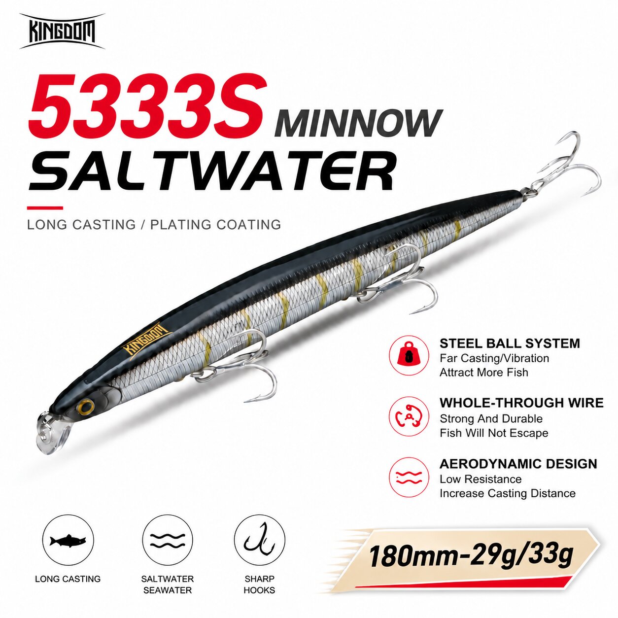 Fishing Lure Swimbait - Искусственная рыболовная приманка Kingdom Isca 180