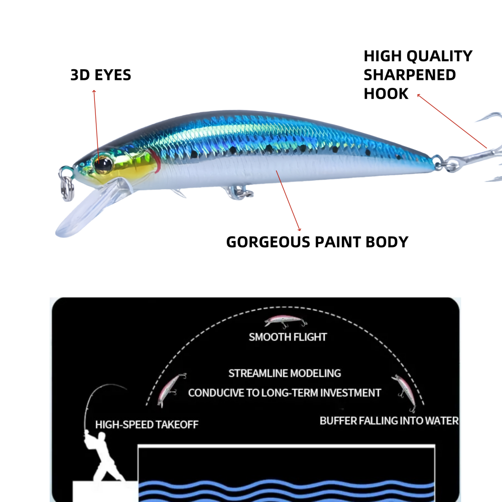 140 мм 80 г большие тяжелые то – обзор и цена Fishing Lure Swimbait