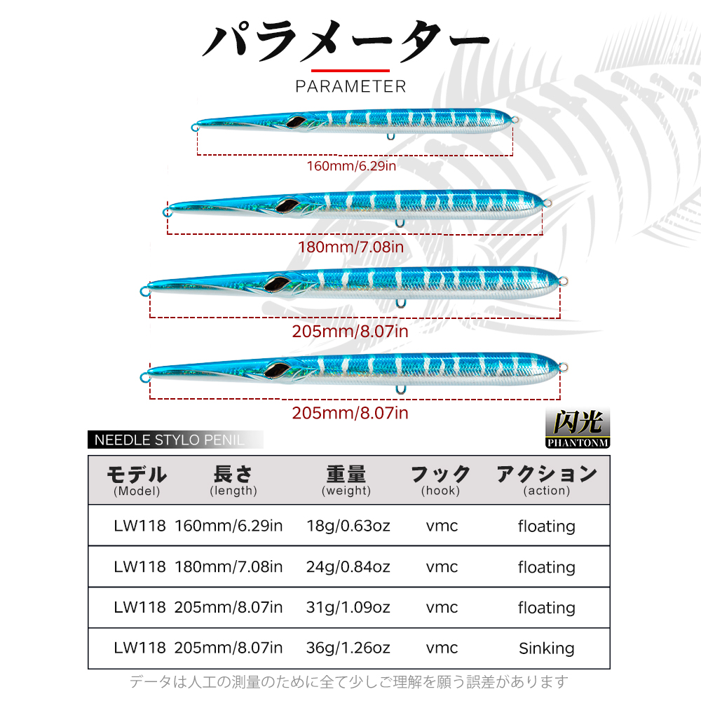 Воблер Hunthouse Stylo 160/180 – обзор и цена Fishing Lure Topwater