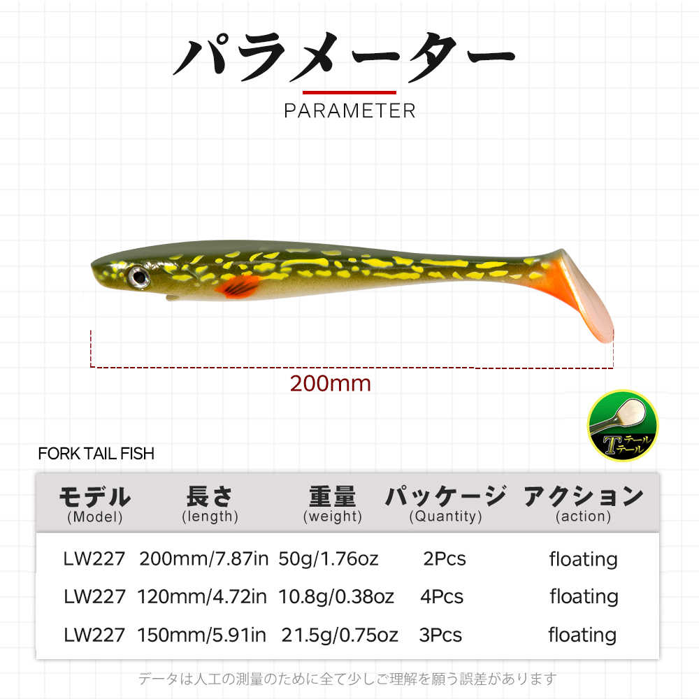 Приманка для ловли щуки Huntho – обзор и цена Fishing Lure Soft Plastic
