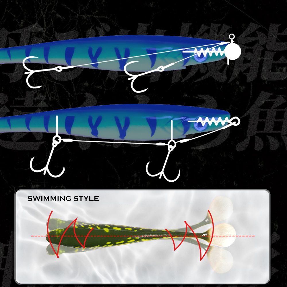Приманка для ловли щуки Huntho – обзор и цена Fishing Lure Soft Plastic