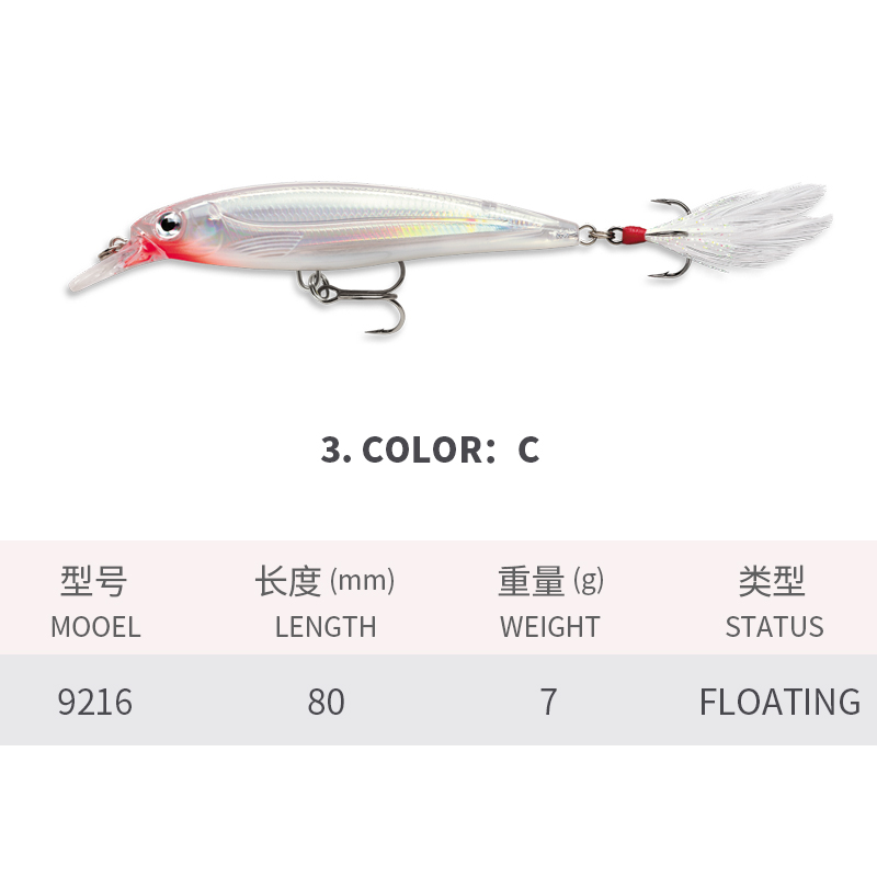 Плавающие рыболовные приманки  – обзор и цена Fishing Lure Jerkbait
